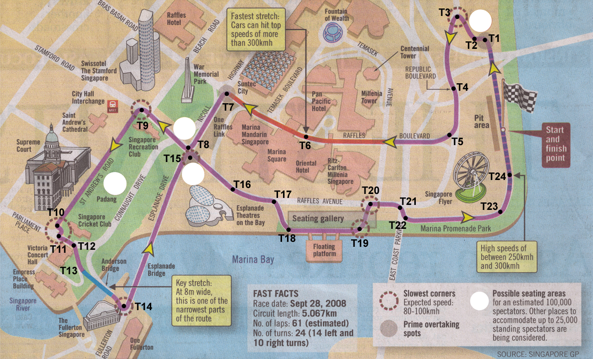 Alice in Singapore(land) Bintan & Großer Preis von Singapur!