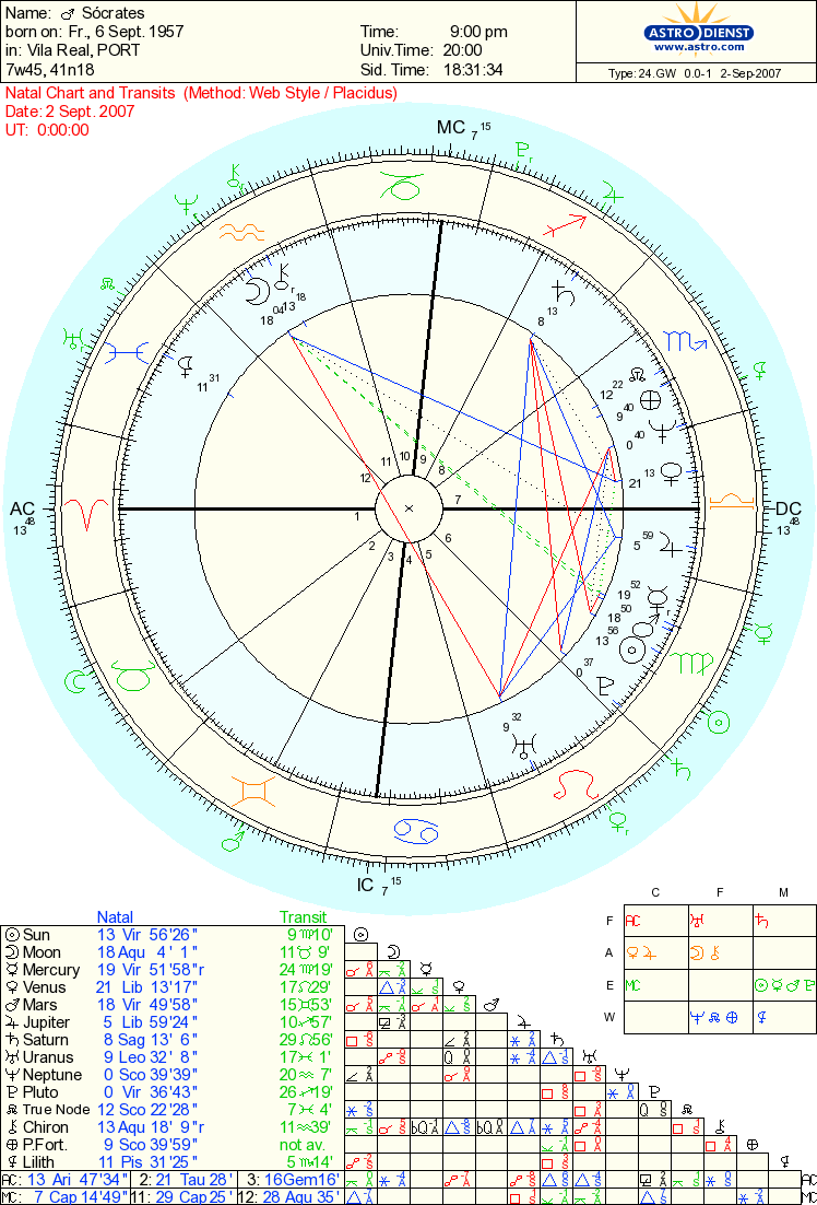 [jose+socrates+2.gif]