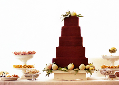 [R&P_CHOC_CAKE.jpg]