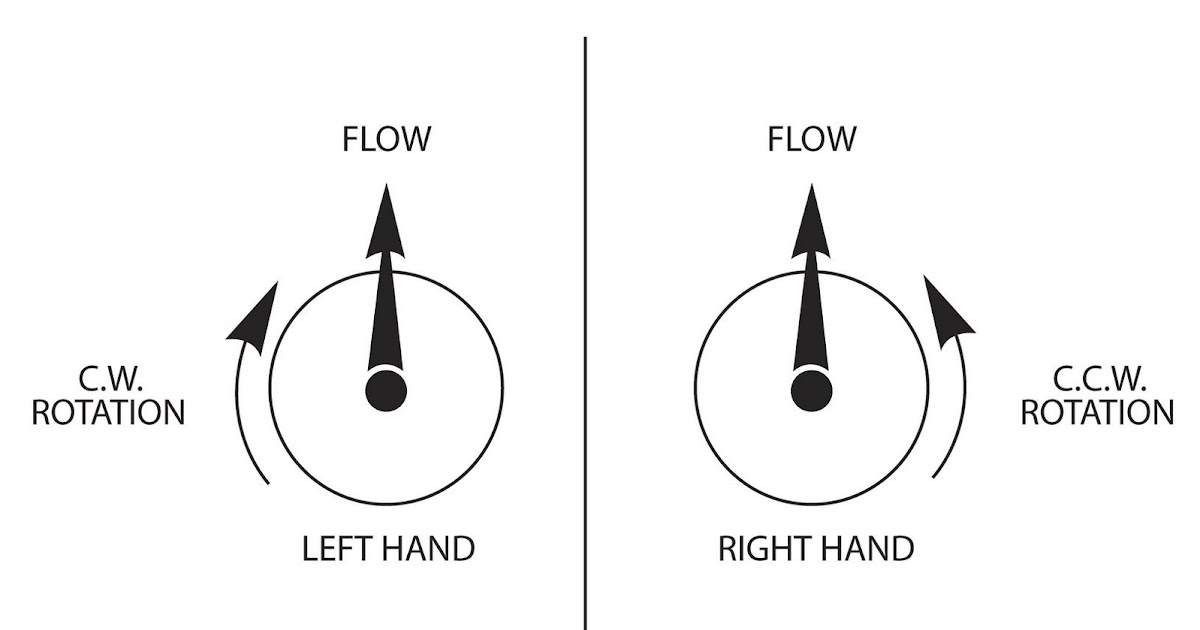 VHW DOWEL DRILLS FOR BOTH RIGHT HAND AND LEFT HAND ROTATION Z=1