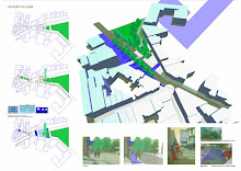 requalification du patrimoine architectural et urbain du quartier de Kumkapi à Istanbul