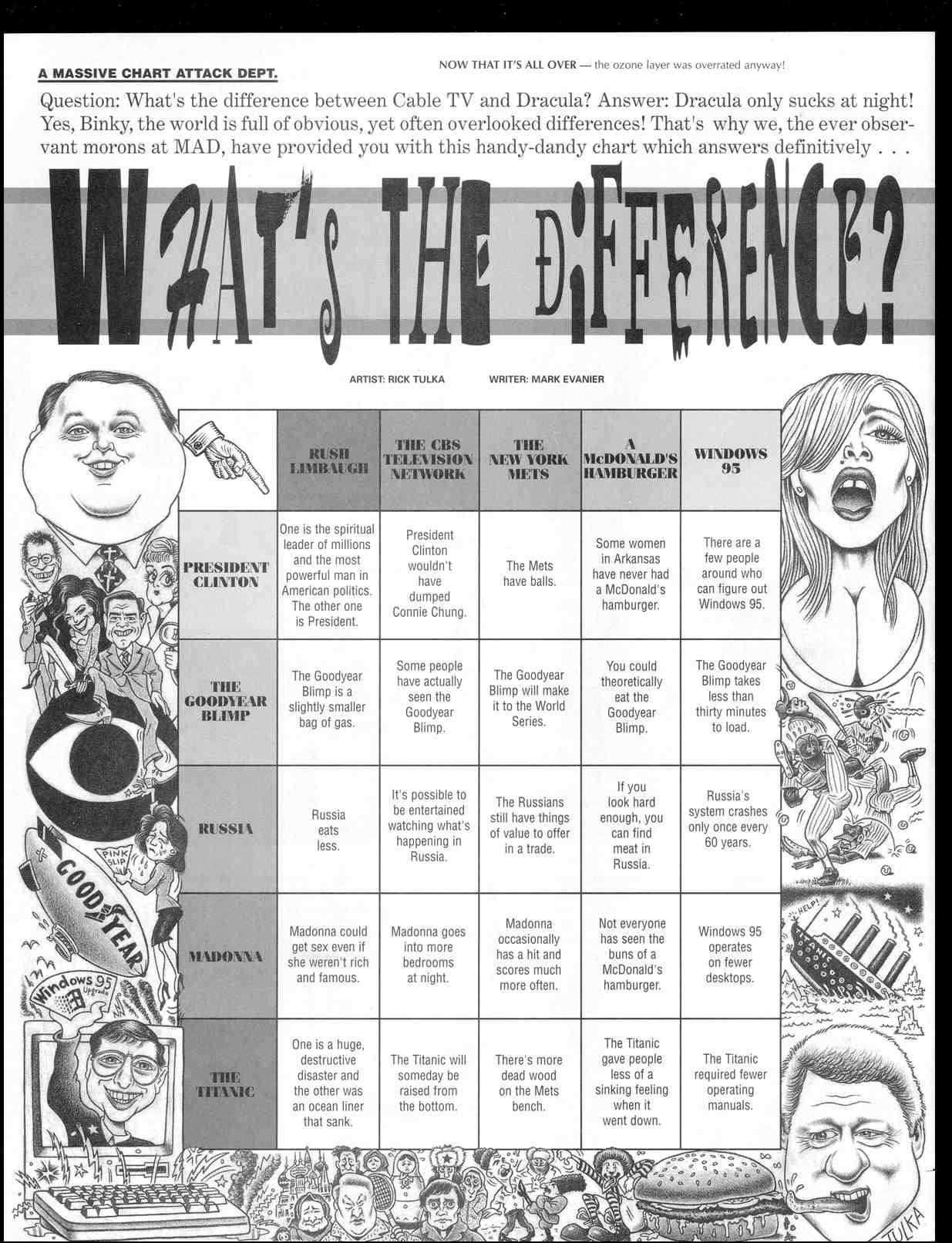 Read online MAD comic -  Issue #346 - 50