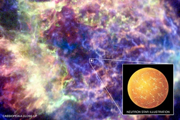 Astrofísica y Física: La estrella de neutrones de Casiopea A tiene ...