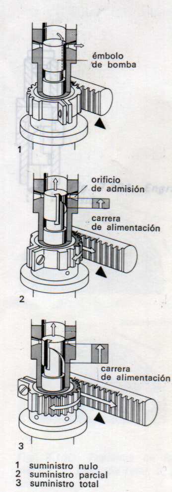 Hytrol B-11793-464 | 26CRR DRIVE ROLLER - #60 CHAIN 58
