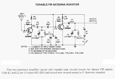 FM RADIO BOOSTER | circuits2017