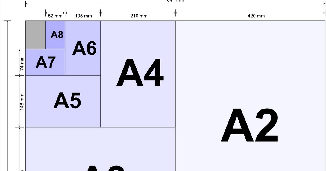 Размер а4 разрешение. Формат бумаги. Формат а4 и а5. 1,2,3,4 Для распечатки. Лист а3.