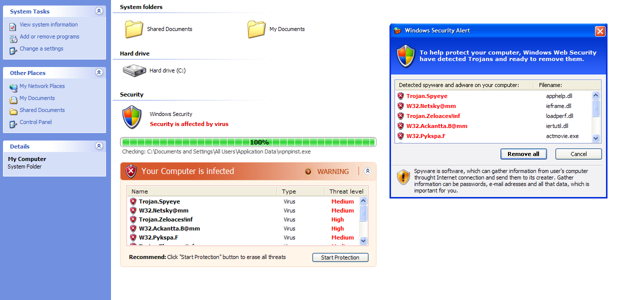 Win32 virus downloader. Буткит Backdoor.win32.Sinowal. Троян вирус панель. Поддельный антивирус. Backdoor вирус.