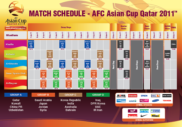 soccernet-asia: August 2010
