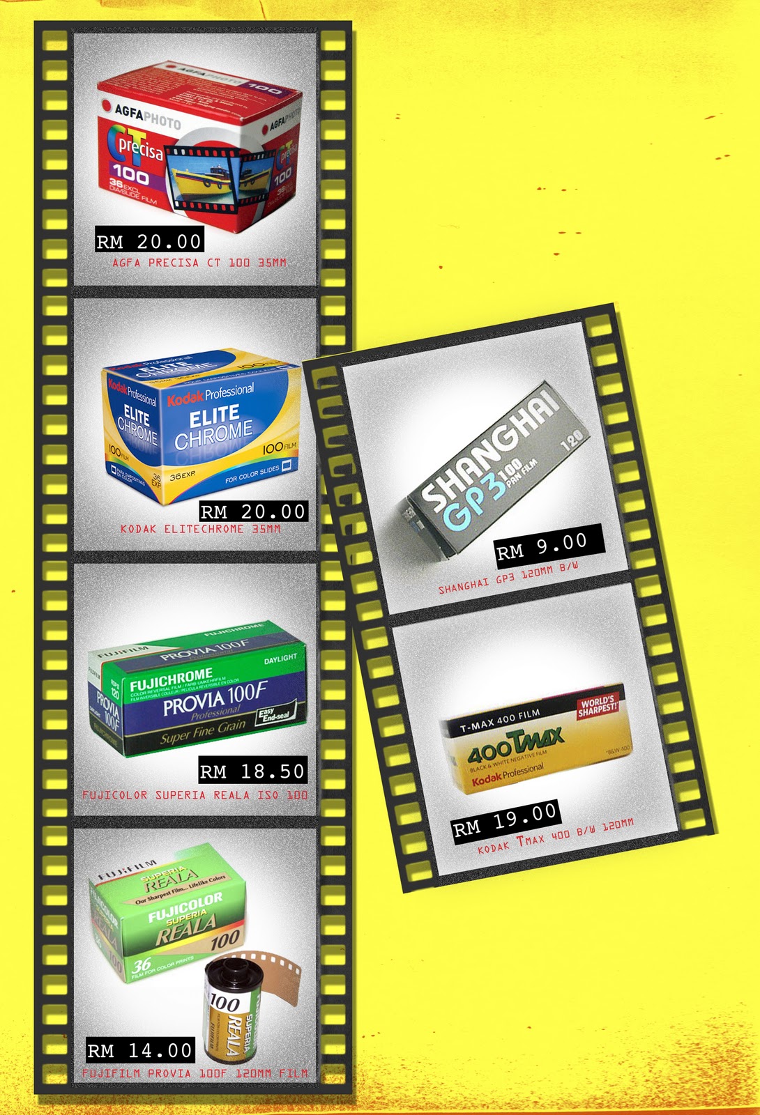 Analog Dummies Films