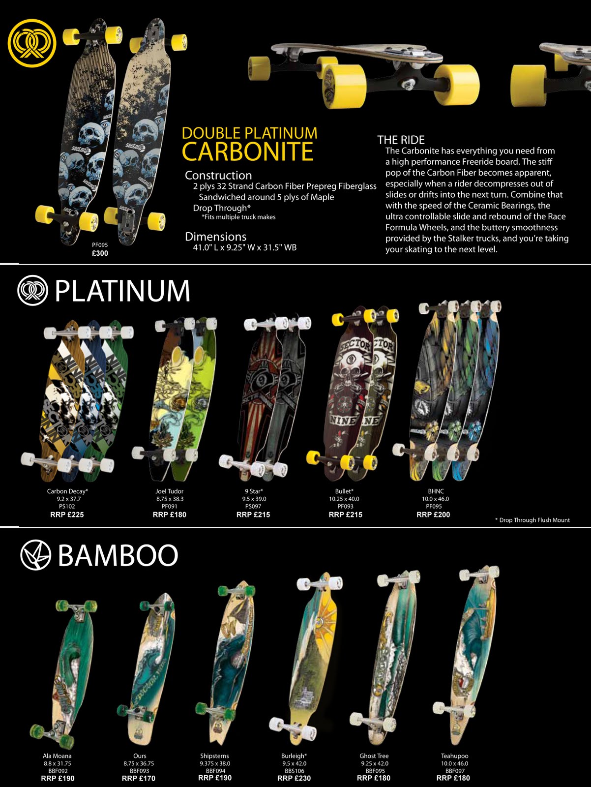 hydr8boardsports 2011 sector 9 longboards and 2010 sector 9 long boards