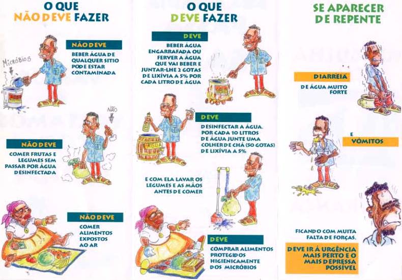 Patologia Fácil: Cólera