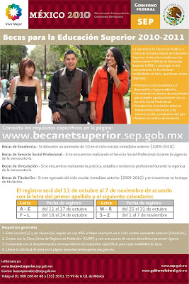 convocatoria becanet superior 2012