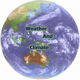 Image result for weather and climate