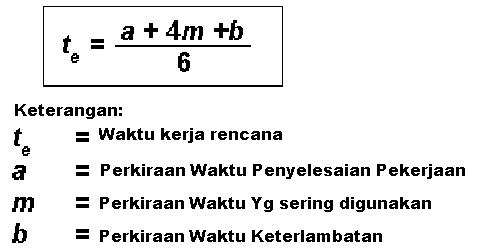Populer 34 Rumus Teknik Sipil Volume Pondasi