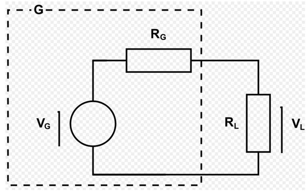 GOPIKRISHNAN BALA: ELECTRICAL GENERATOR