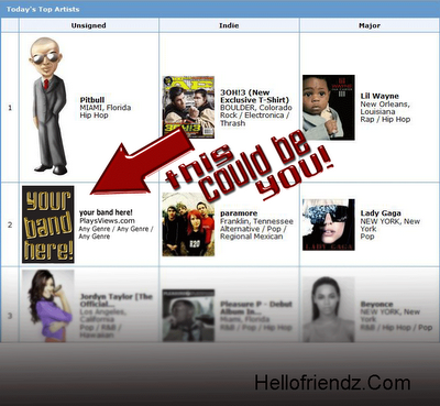 November 2009 Music Charts
