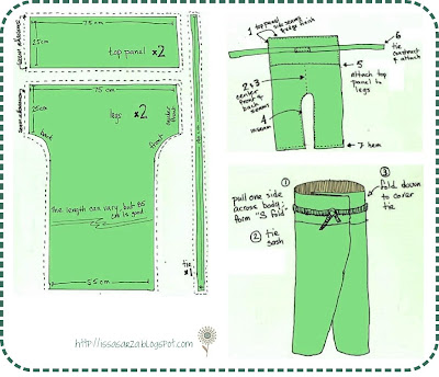 Free Simple Baby Pants Pattern to Sew - Make Baby Stuff