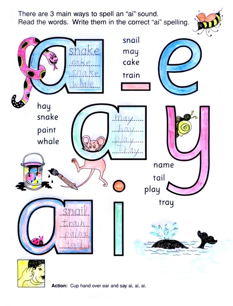 [2009-12-19-JP-Alternative+Spellings+of+Vowels-ai-W.jpg]