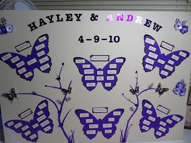 Hayley and Andrews wedding seating plan