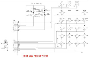 nokia: NOKIA 6230-6230i