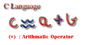 how-to-add-two-numbers-in-c-language