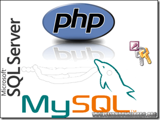 Desenvolvendo+Sistemas+em+PHP+MySQL.png