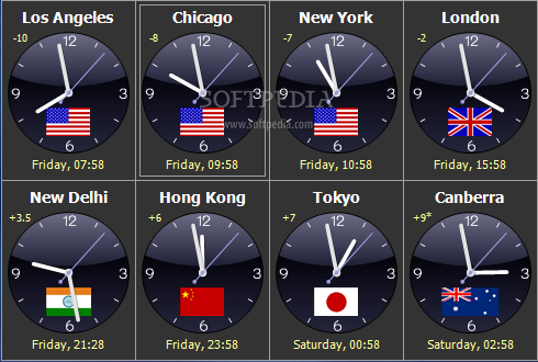 world clock forex