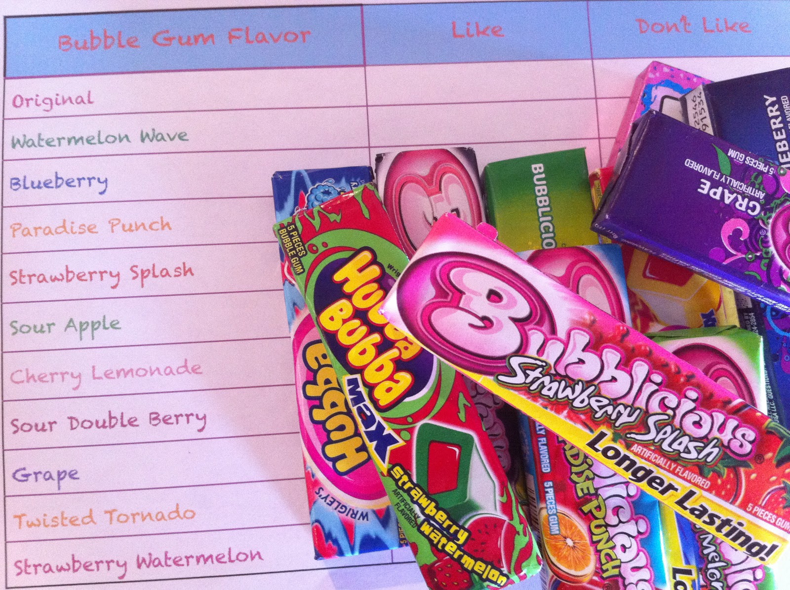 The Posh Pixie Yum Yum Bubble Gum