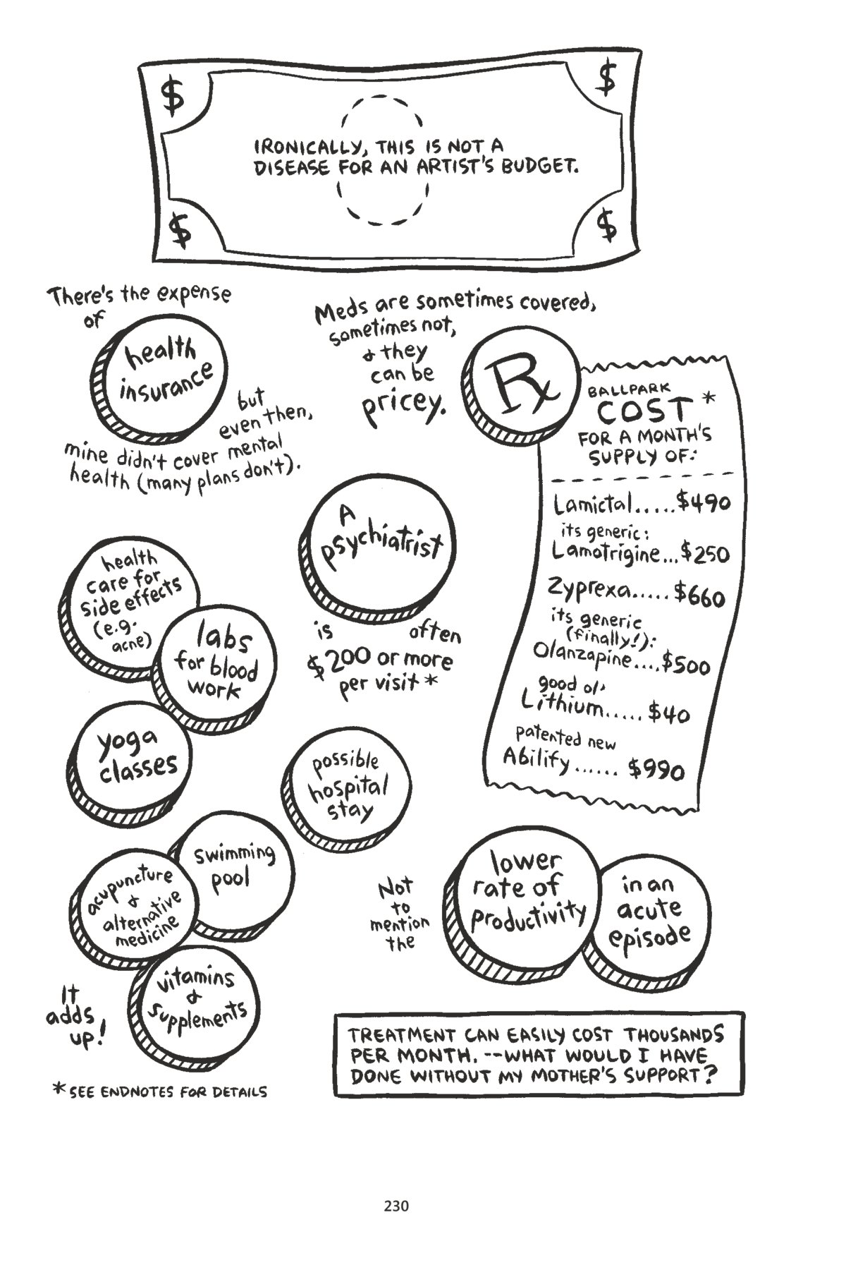 Read online Marbles: Mania, Depression, Michelangelo, and Me: A Graphic Memoir comic -  Issue # TPB - 219