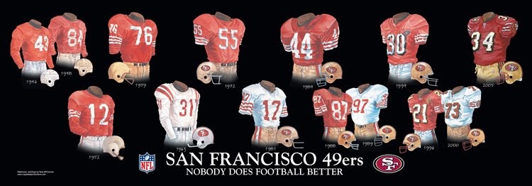 San Francisco 49ers Franchise History - A Fan's Essentials  Heritage 