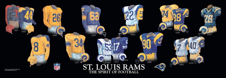 Los Angeles Rams Franchise History - A Fan&#39;s Essentials | Heritage Uniforms and Jerseys