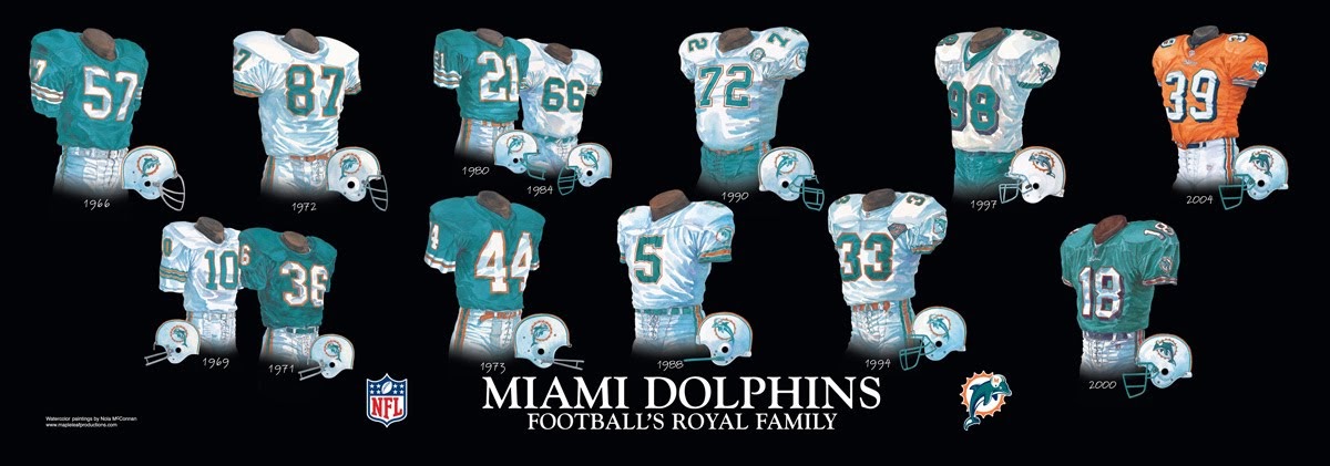 Heritage Uniforms and Jerseys and Stadiums - NFL, MLB, NHL, NBA, NCAA, US  Colleges: Miami Dolphins Uniform and Team History