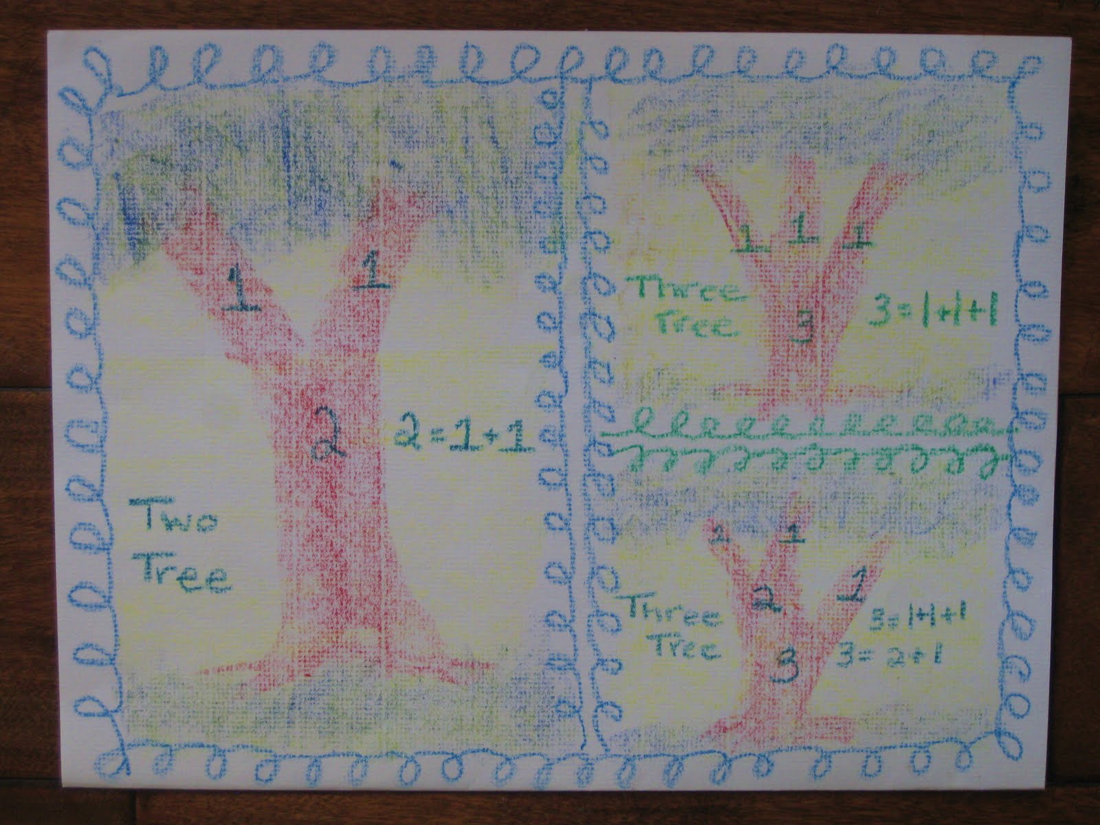Ancient Hearth: Catching Up...Math Block - Math Factor Tree