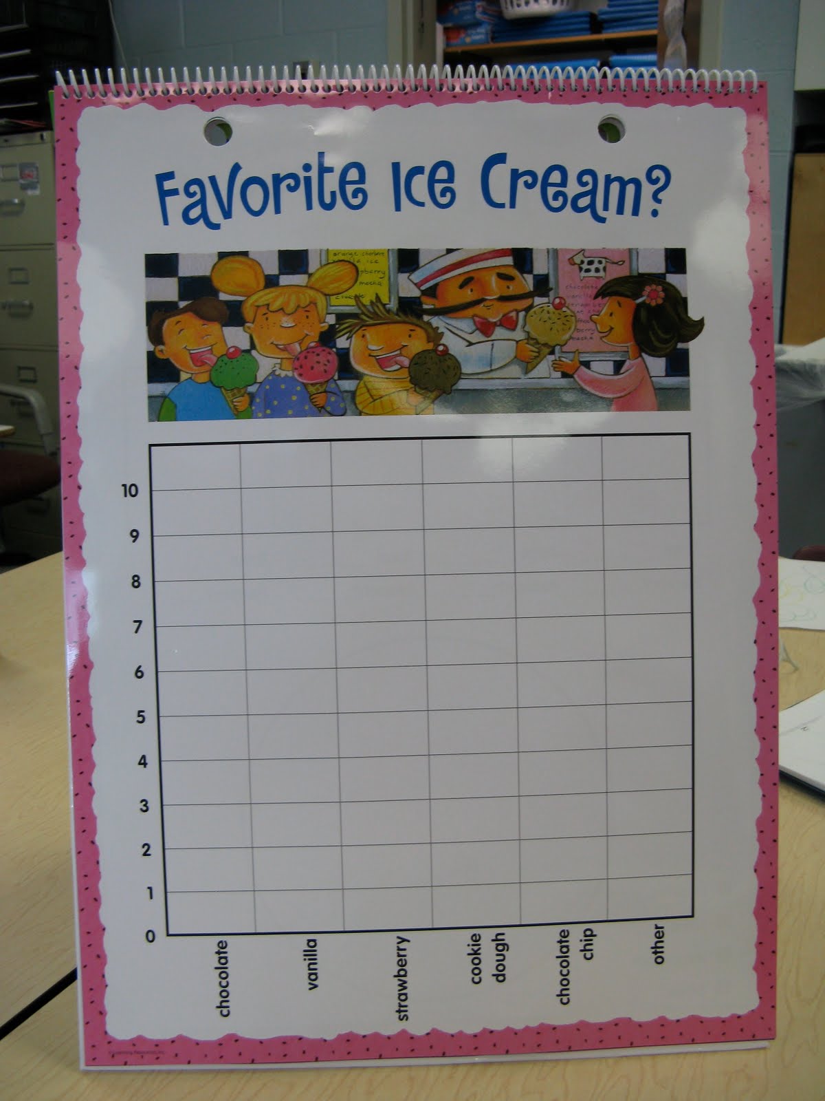 Extended Day PreK FAVORITE ICE CREAM FLAVORS