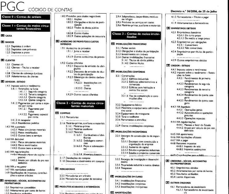Código de contas, declarações eletrónicas e informática