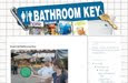 Bathroom Key Blog