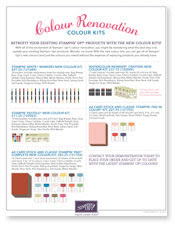 Colour Renovation Kits