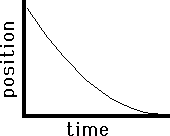 graphical analysis physics graphical analysis physics