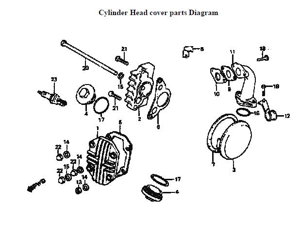 Just take it: Honda C70 Passport Parts Catalog (9)