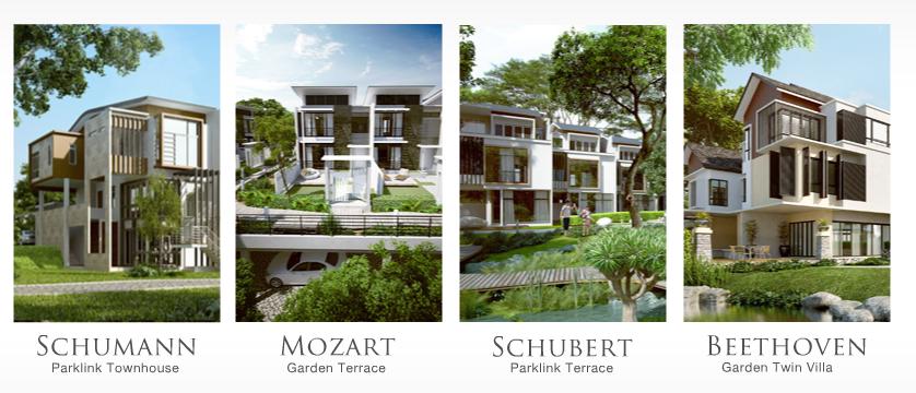 Realty Matters: Symphony Hill Cyberjaya