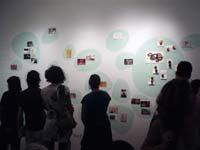 The exhibitionists project at "wish you were here" show, A.I.R. Gallery, NYC