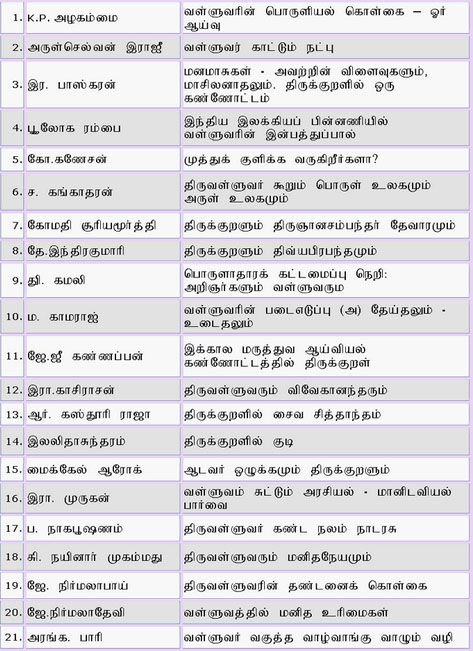 1330 thirukkural in tamil pdf download 1330 thirukkural in tamil pdf download