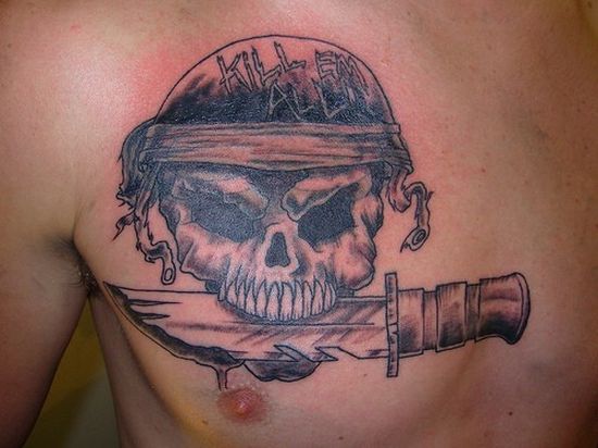 Tattoo varity: Meaning of Skull Tattoos - Skull Tattoo Pictures