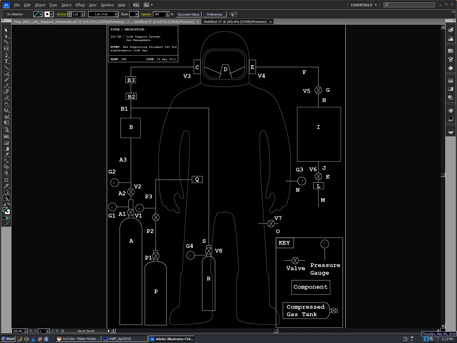 Immanyarok: Schematic