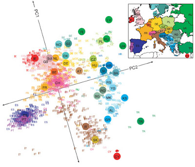 Europegenetics.jpg