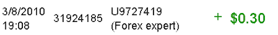 forex+expert.gif