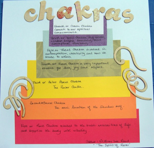 [Chakras.jpg]