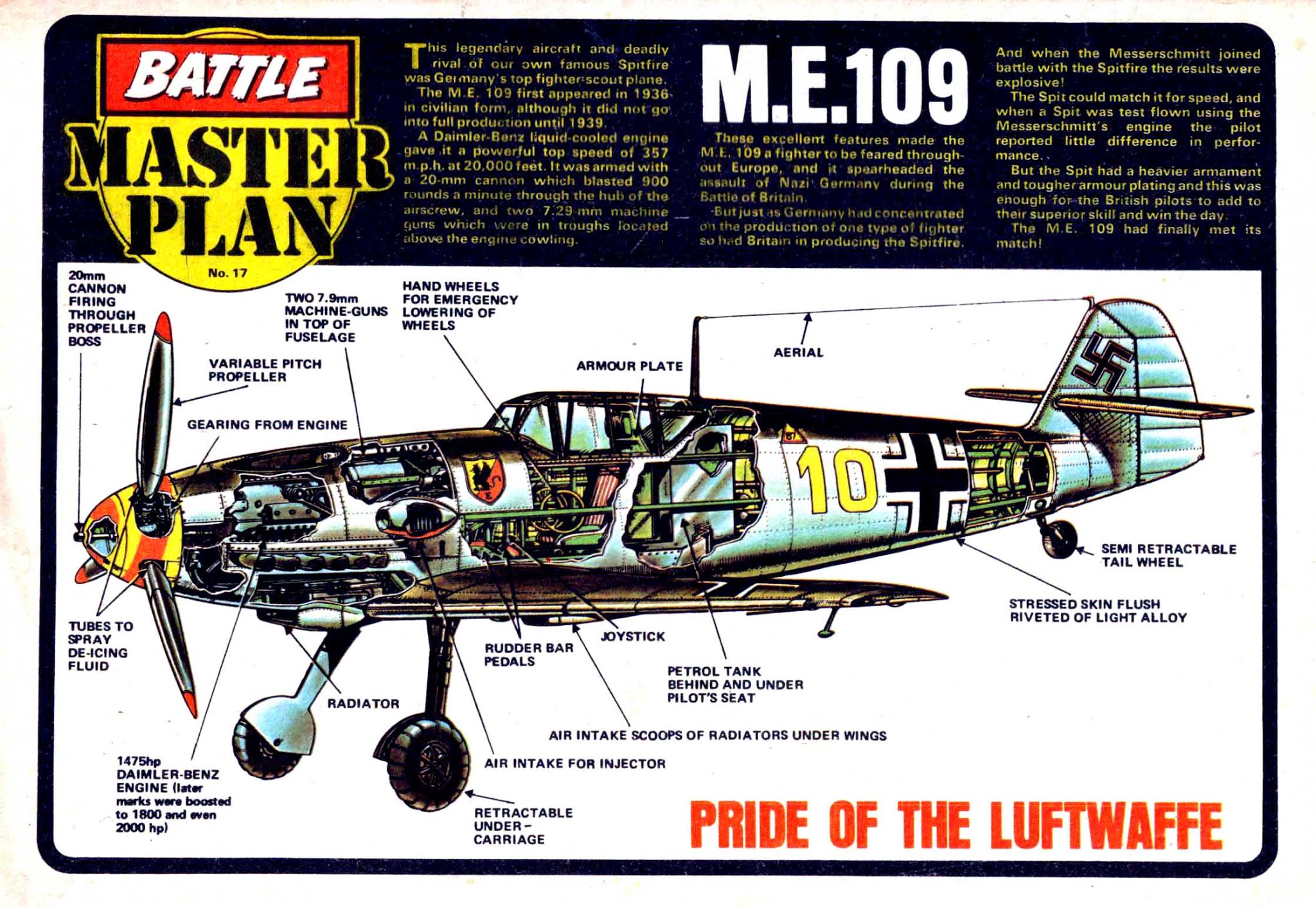 Read online Battle Picture Weekly comic -  Issue #33 - 31