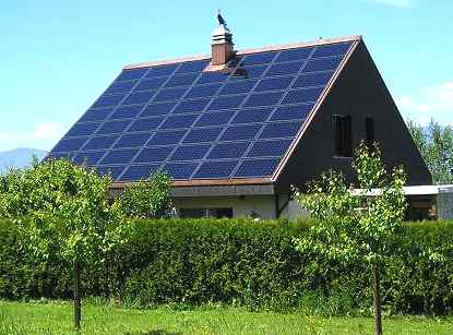EnSIGHT Australia: Facts about Solar Energy for Homes
