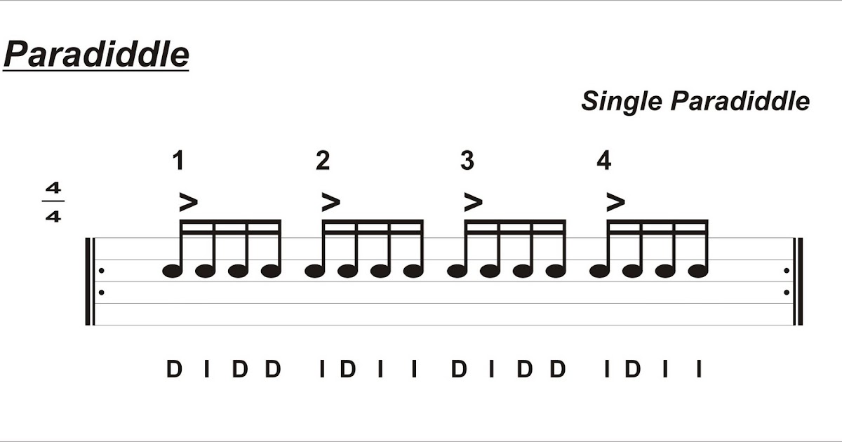 Clases de Bateria: Paradiddles